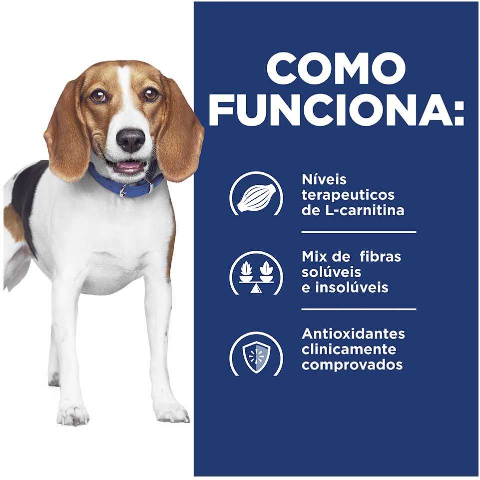 Ração Hills Canine Prescription Diet R/D Perda de Peso - 8Kg