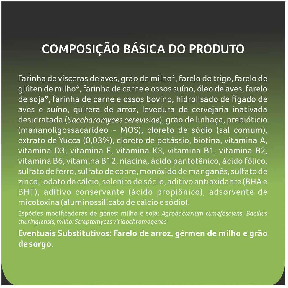 Ração Allcanis Premium Especial Adulto Frango, Carne e Arroz - 15Kg