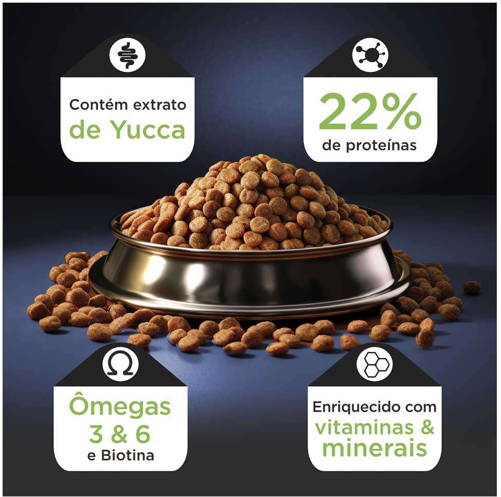 Ração Allcanis Premium Especial Adulto Frango, Carne e Arroz - 15Kg