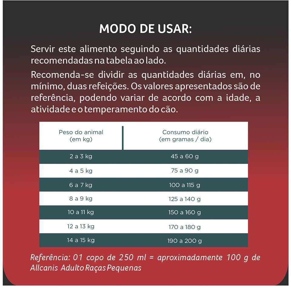 Ração Allcanis Premium Especial Adulto Raças Pequenas Frango, Carne e Arroz - 15Kg