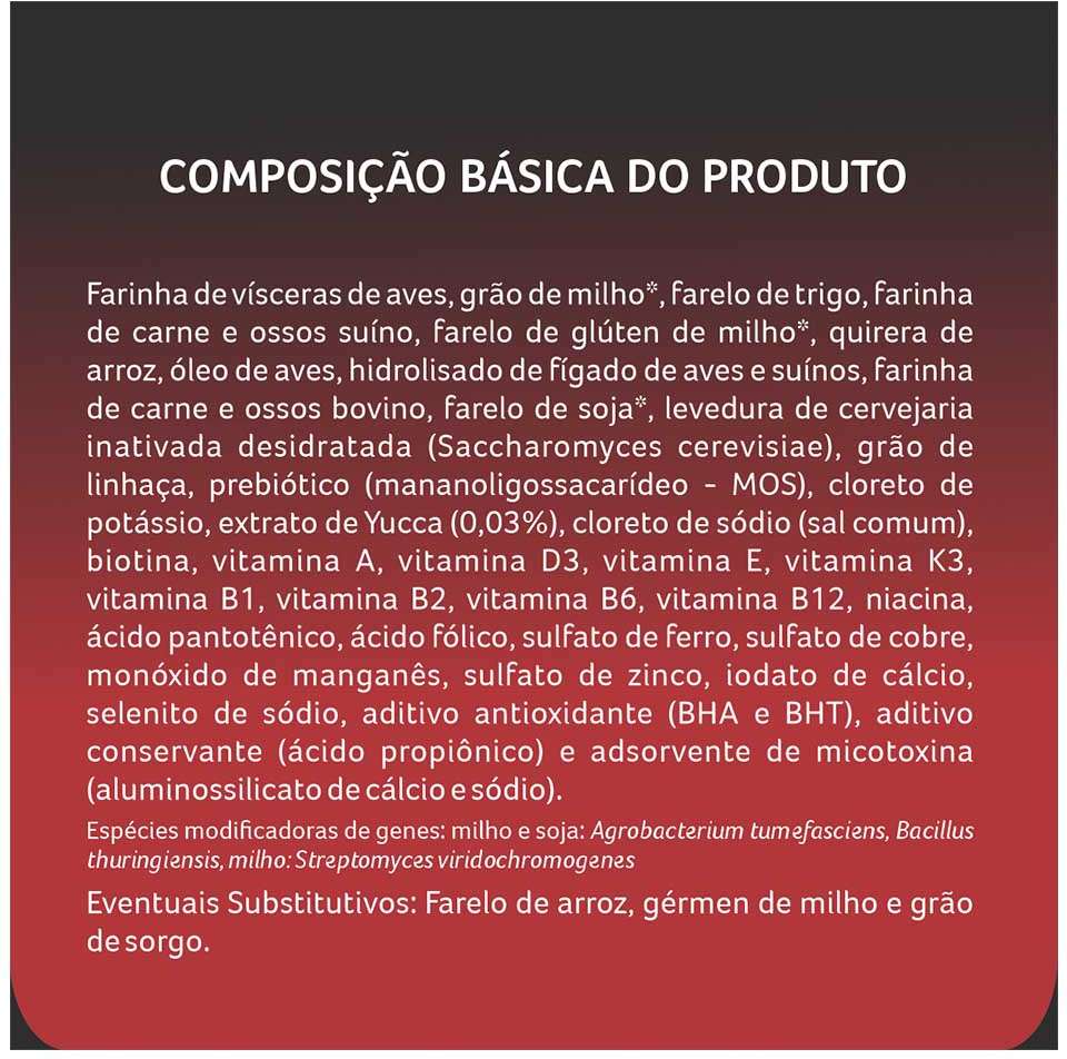Ração Allcanis Premium Especial Adulto Raças Pequenas Frango, Carne e Arroz - 15Kg