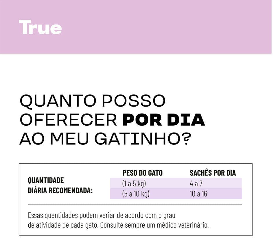Petisco Cremoso True Creamy Sabor Atum para Gatos - 1 Pacote (5 Unidades)