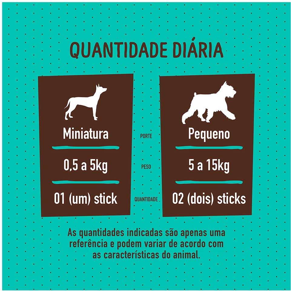 Snack Quatree para Cães Adultos Porte Pequeno Sabor Menta - 60g