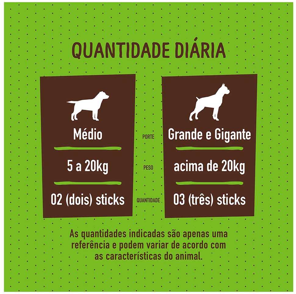 Snack Quatree para Cães Adultos Porte Médio e Grande Sabor Menta - 100g