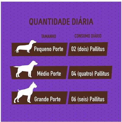 Petisco Quatree Snacks Cordeiro e Batata Doce para Cães