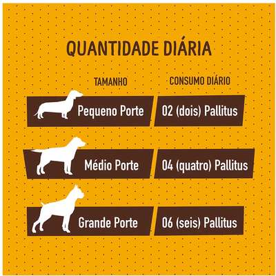 Petisco Quatree para Cães Sabor Frango