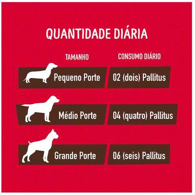 Petisco Quatree para Cães Sabor Churrasco