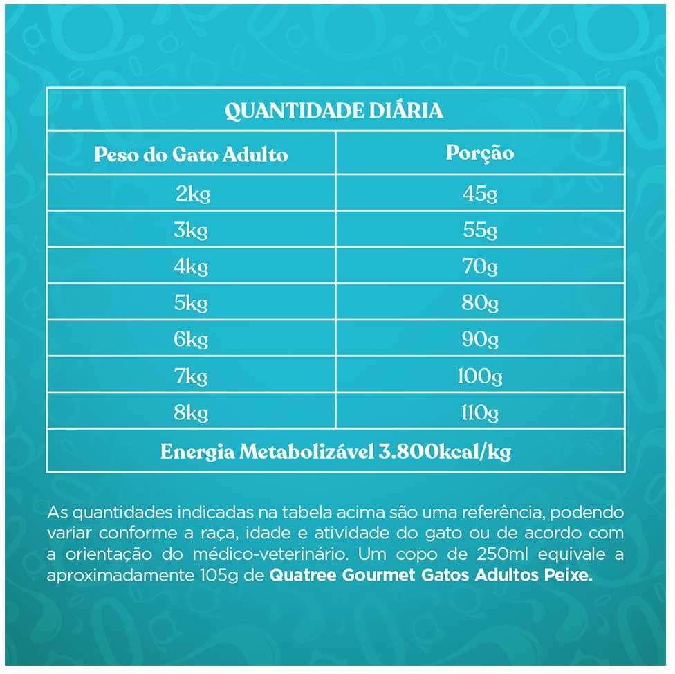 Ração Seca Quatree Gourmet Peixe Gatos Adultos - 10,1Kg