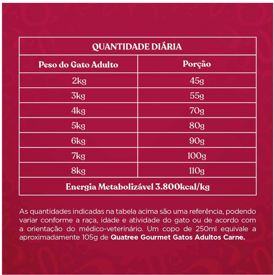 Ração Seca Quatree Gourmet Carne Gatos Adultos - 10,1Kg
