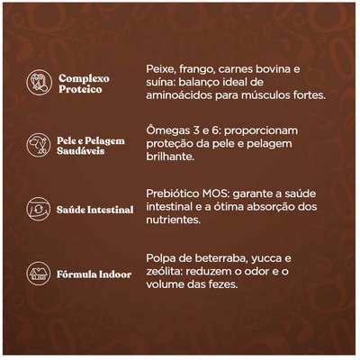 Ração Seca Quatree Gourmet Sem Corantes Cães Adultos Raças Médias e Grandes