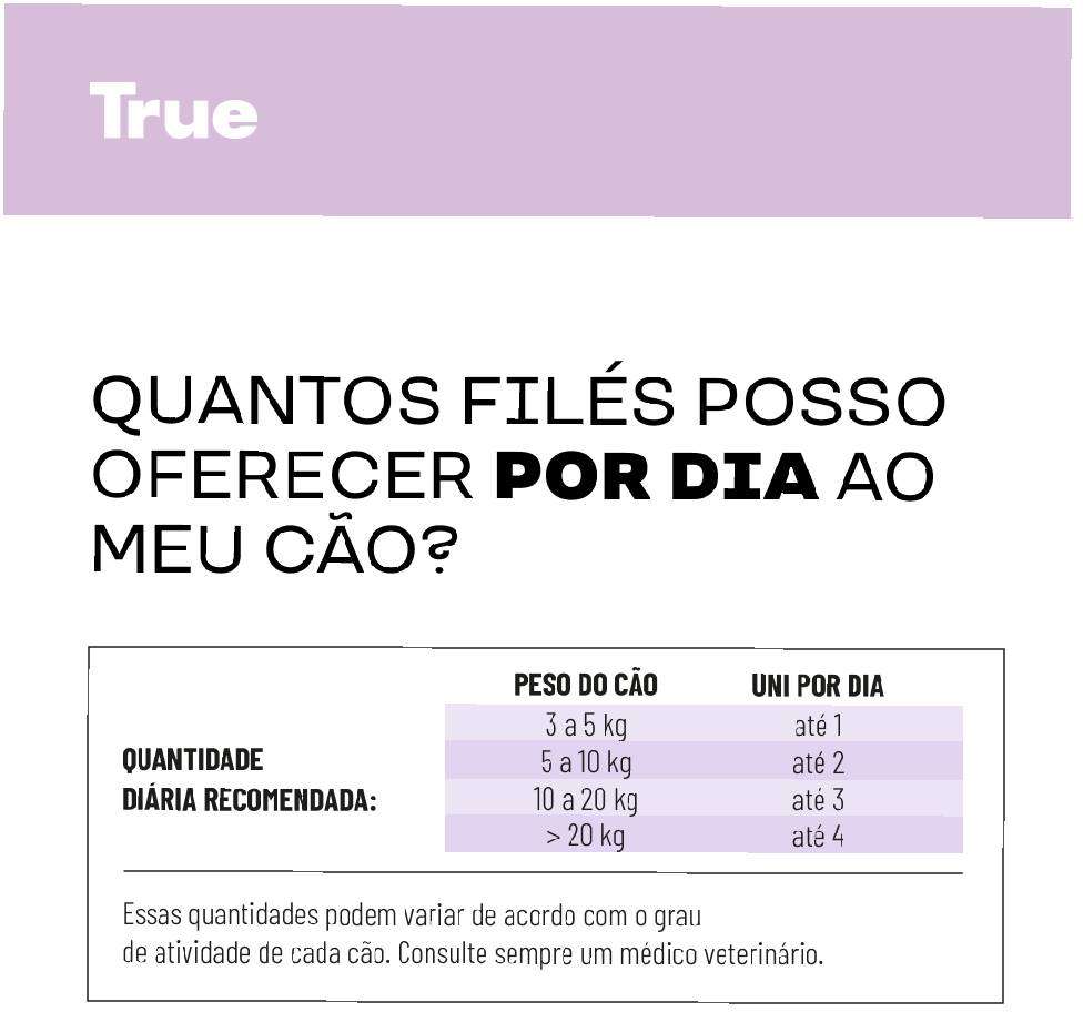 Petisco Natural True Meats Filé de Frango para Cães - 100g
