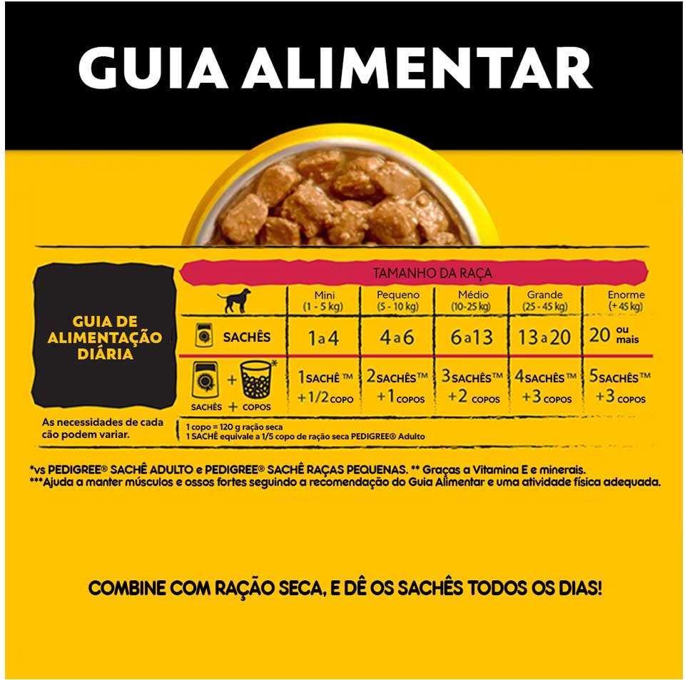 Ração Úmida Pedigree High Protein Sachê Porco e Carne Ao Molho para Cães Adultos - 85 g