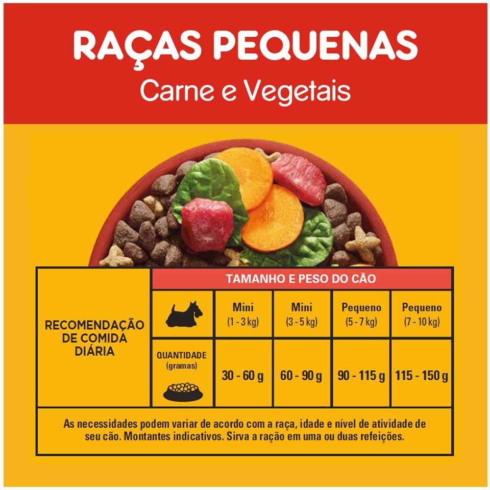 Ração Pedigree Carne e Vegetais Cães Adultos Raças Pequenas e Minis - 15Kg
