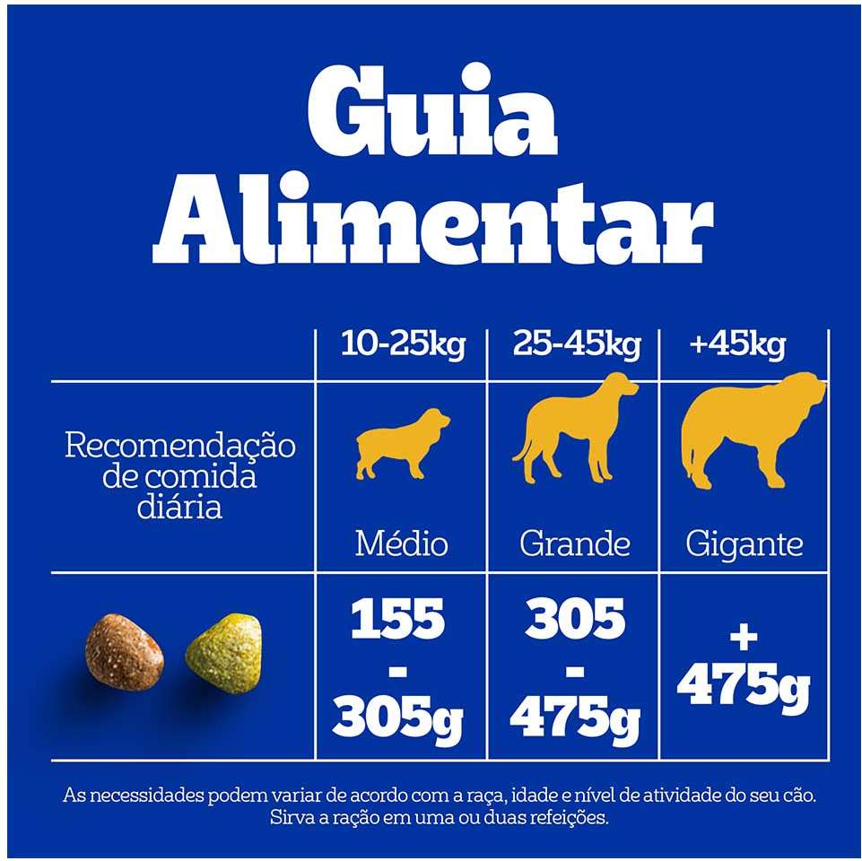 Ração Seca Pedigree Carne e Vegetais para Cães Adultos Raças Médias e Grandes - 7Kg