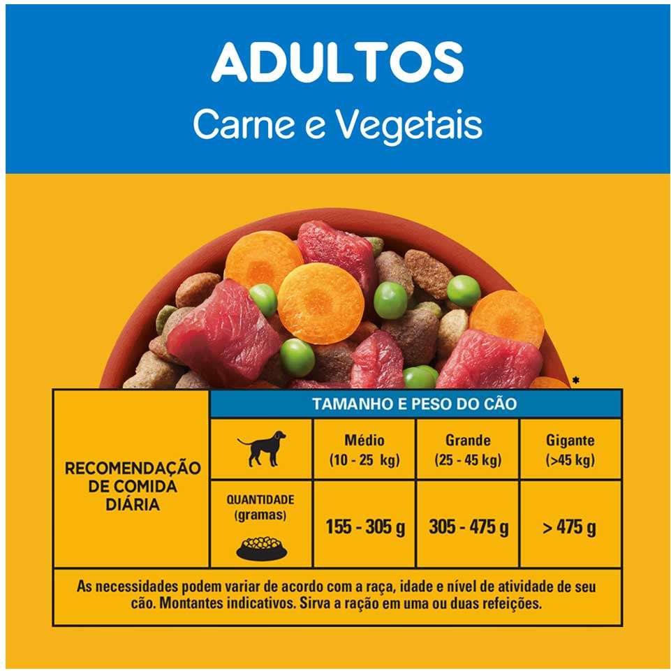 Ração Seca Pedigree Carne e Vegetais para Cães Adultos Raças Médias e Grandes - 7Kg