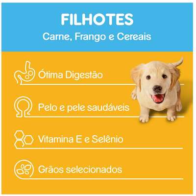 Ração Seca Pedigree Carne, Frango e Cereais para Cães Filhotes