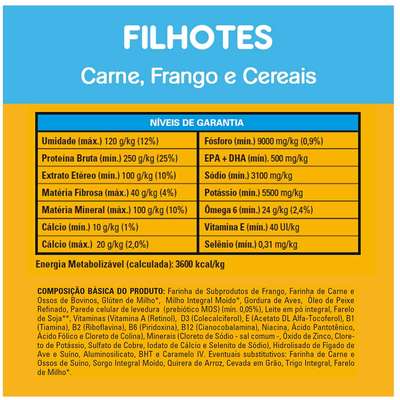 Ração Seca Pedigree Carne, Frango e Cereais para Cães Filhotes