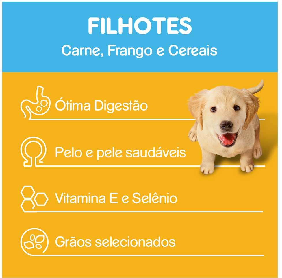 Ração Pedigree Carne Frango e Cereais Cães Filhotes - 18Kg