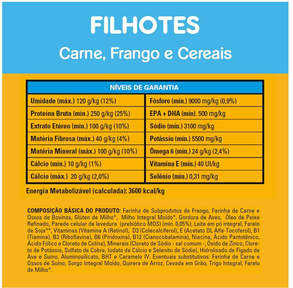 Ração Pedigree Carne Frango e Cereais Cães Filhotes - 18Kg