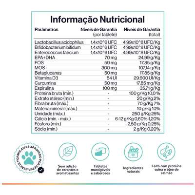 Suplemento Alimentar Buddy Nutrition Digestão & Flora Intestinal para Cães