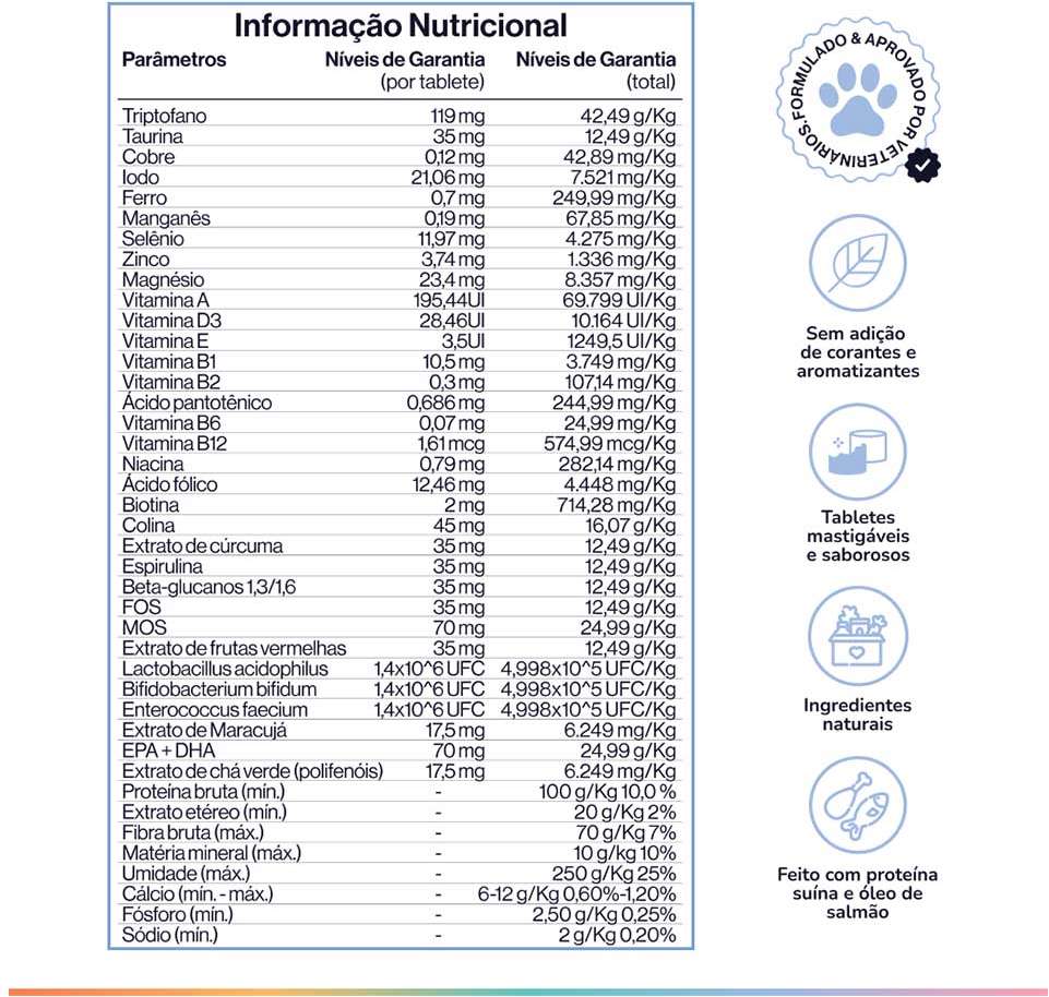 Suplemento Alimentar Buddy Nutrition Multifuncional 8 em 1 para Cães - 168 g