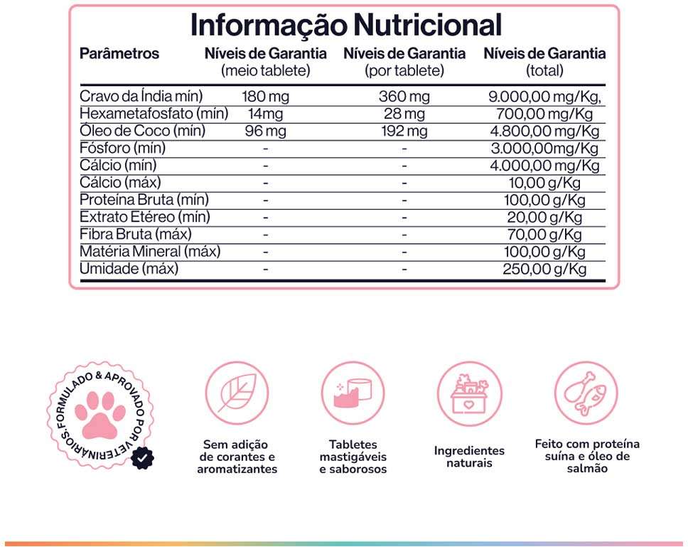 Suplemento Alimentar Buddy Nutrition Dentes & Hálito para Cães - 168 g
