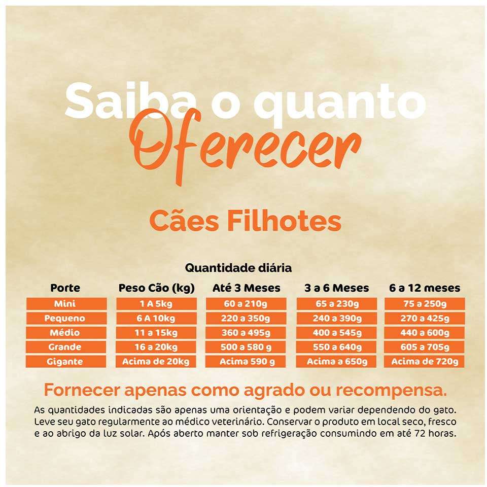 Alimento Natural Everest Receitas Naturais Frango para Cães Filhotes - 150 g