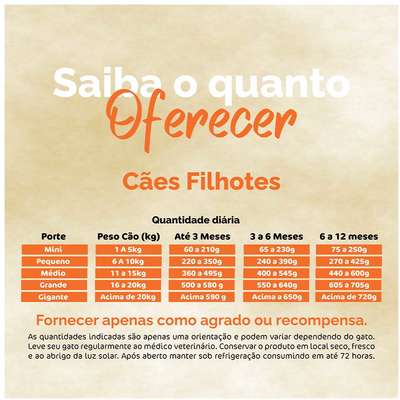 Alimento Natural Everest Receitas Naturais Frango para Cães Filhotes