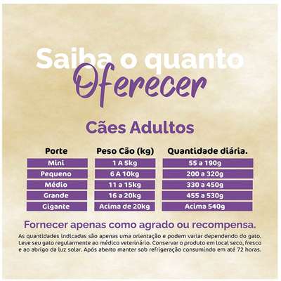 Alimento Natural Everest Receitas Naturais Carne Suína para Cães