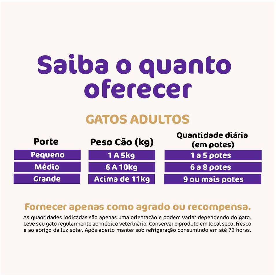 Ração Úmida Everest Gourmet Carne Suína com Batata Doce e Ervilha para Cães - 90 g