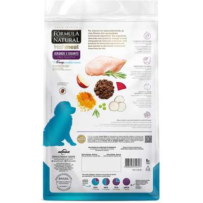 Ração Seca Fórmula Natural Fresh Meat Cães Filhotes Raças Grandes e Gigantes