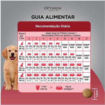 Ração Optimum Frango e Arroz para Cães Filhotes Raças Médias e Grandes até 18 meses