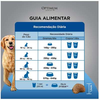Ração Seca Optimum Frango e Arroz para Cães Adultos Raças Médias e Grandes
