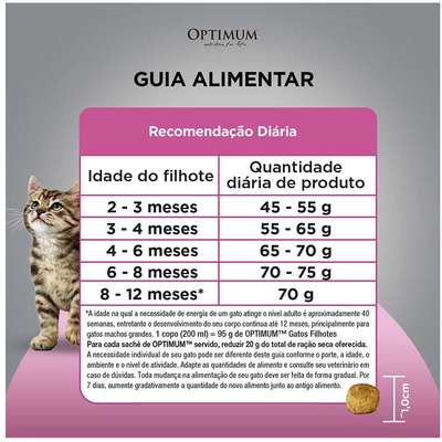 Ração Optimum Frango para Gatos Filhotes 2 a 12 meses