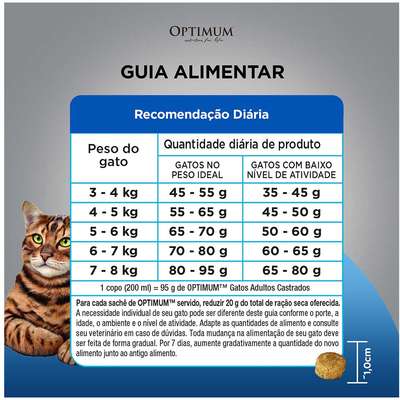 Ração Seca Optimum Carne para Gatos Adultos Castrados
