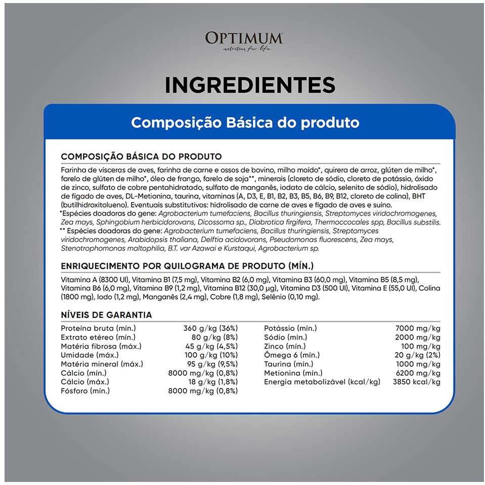 Ração Seca Optimum Carne para Gatos Adultos Castrados - 10,1Kg
