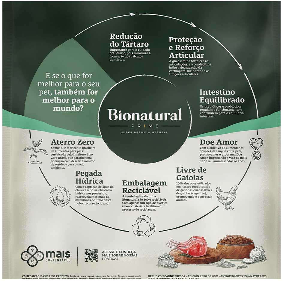 Ração Seca Bionatural Prime Cordeiro para Cães Adultos Porte Pequeno - 10,1Kg