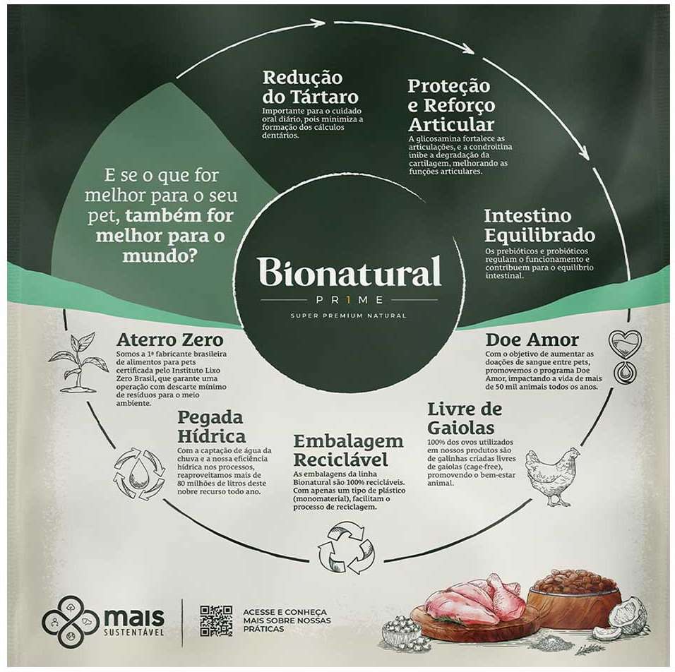 Ração Seca Bionatural Prime Frango para Cães Adultos Porte Pequeno - 15Kg