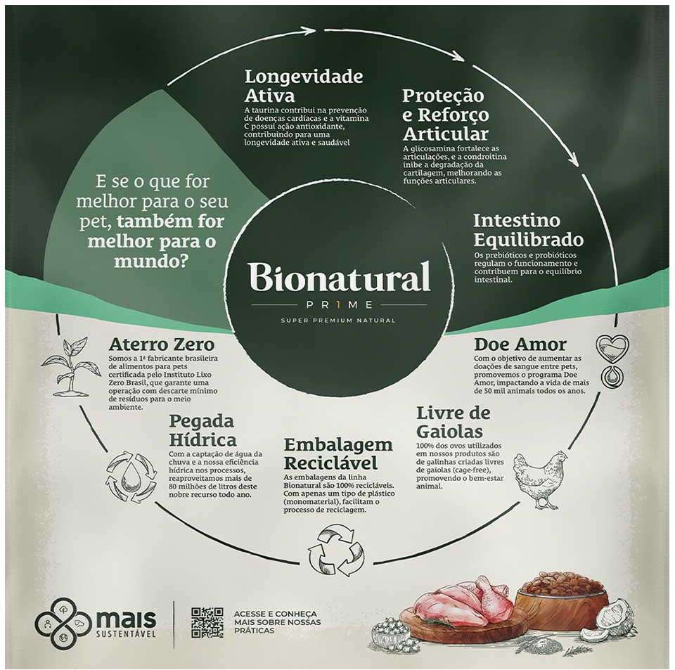 Ração Seca Bionatural Prime Sênior 7+ para Cães Idosos Porte Médio e Grande - 15Kg