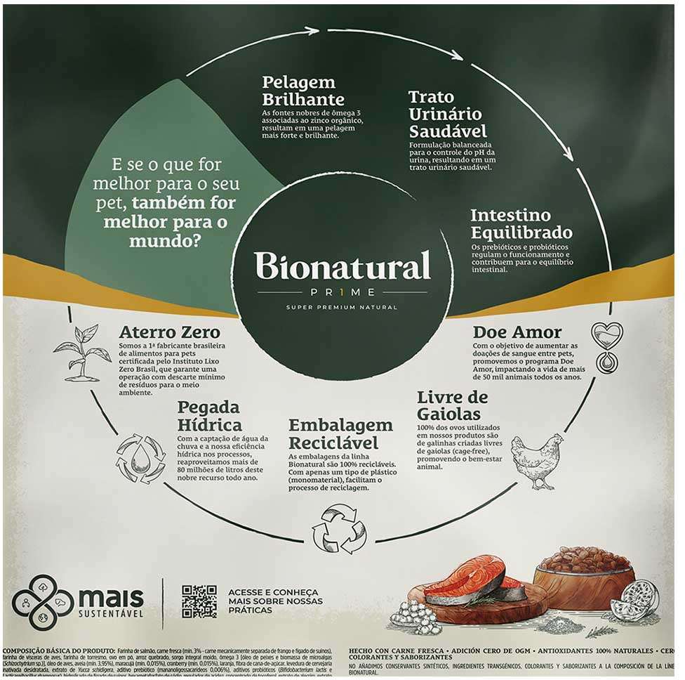 Ração Seca Bionatural Prime Salmão para Gatos Adultos - 20Kg