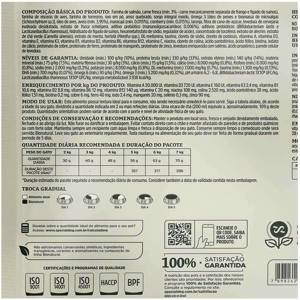 Ração Seca Bionatural Prime Salmão para Gatos Adultos - 20Kg