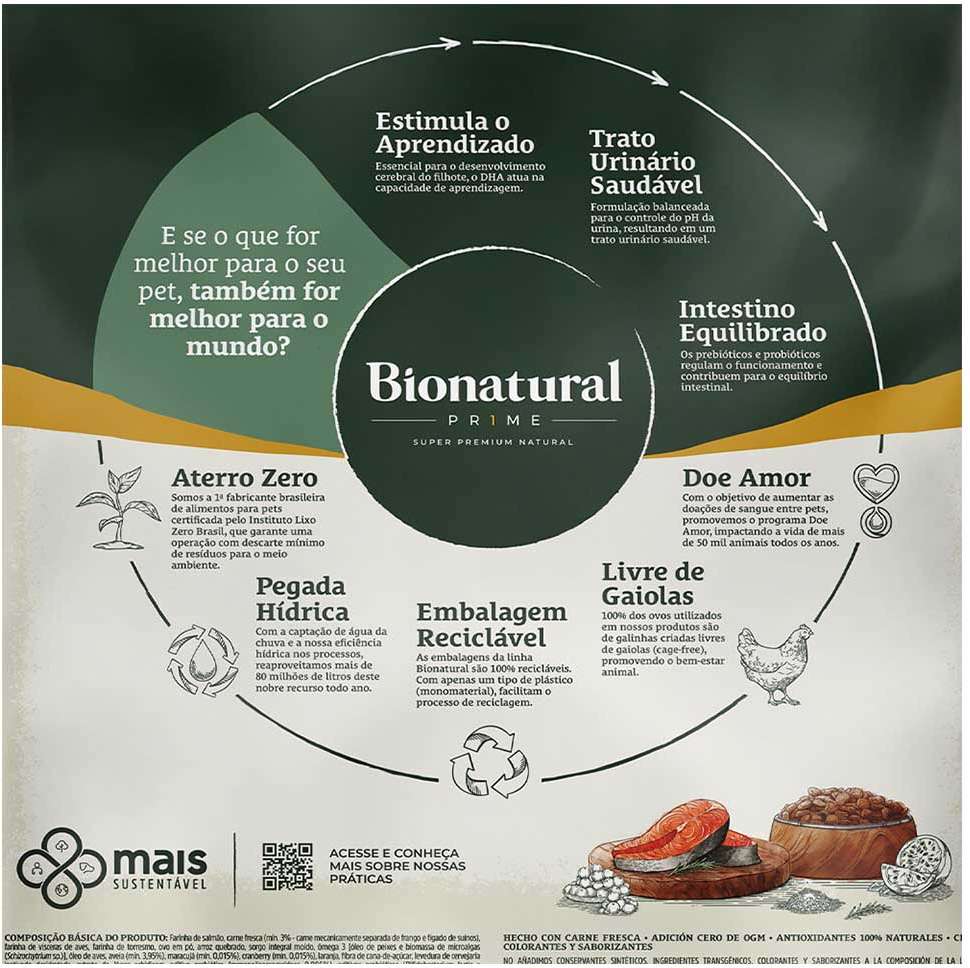Ração Seca Bionatural Prime Salmão para Gatos Filhotes - 7,5Kg