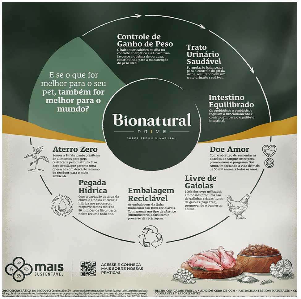 Ração Seca Bionatural Prime Frango para Gatos Castrados - 20Kg