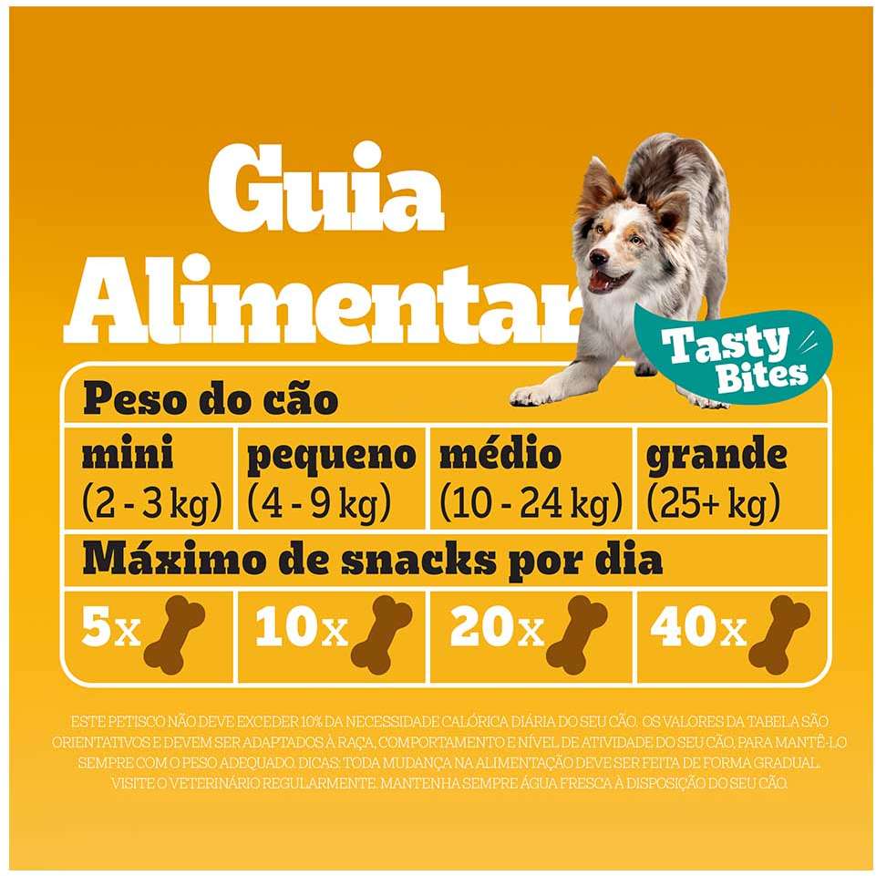 Petisco Pedigree Tasty Bites para Cães Adultos Sabor Carne Suculenta - 130 g