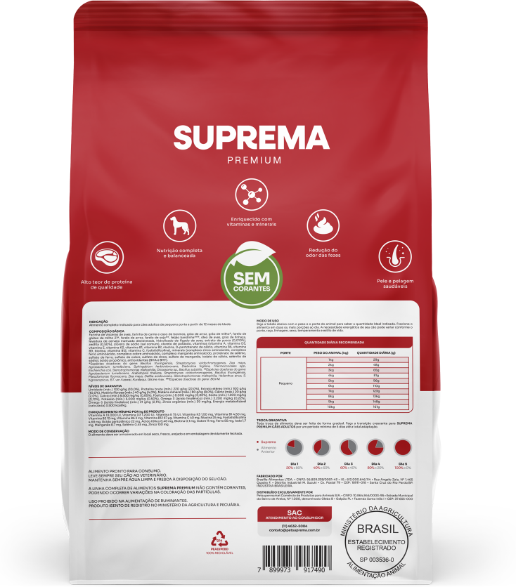 Ração Suprema Sabor Carne para Cães Adultos de Raças Pequenas - 15Kg