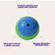 Brinquedo Bolinha Petisqueira Azul”
Voltar a lista de Imagens