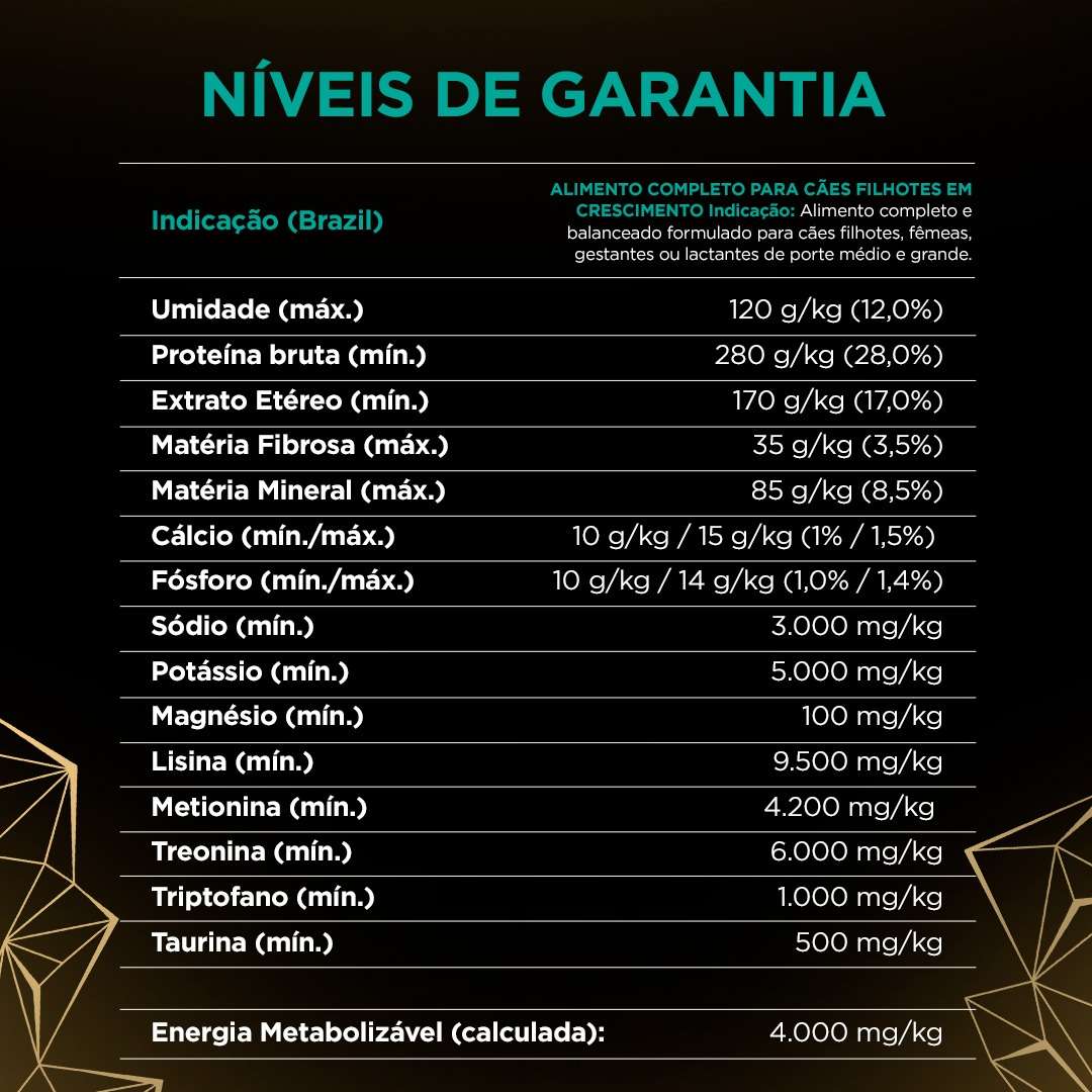 Ração Seca Nestlé Purina Pro Plan Frango para Cães Filhotes de Porte Médios e Grandes - 15Kg
