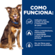 Ração Úmida Hill's Presciption Diet Metabolic + Mobility Sabor Vegetal e Atum para Cães