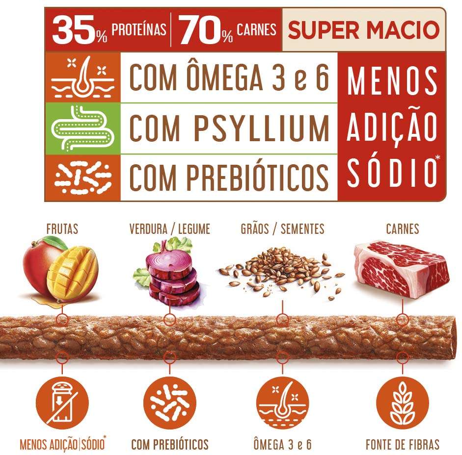 Petisco Gourmet para Cães Sabor Beterraba e Linhaça - 50g