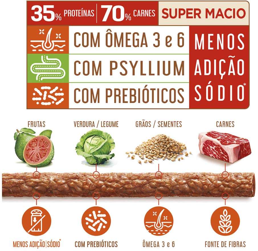 Petisco Fit para Cães Sabor Couve e Goiaba - 50g